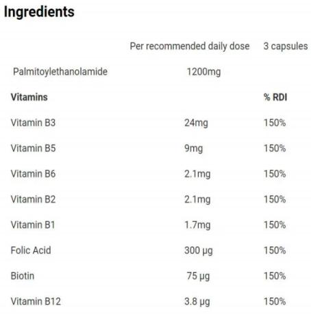 Ingredients Of PEA