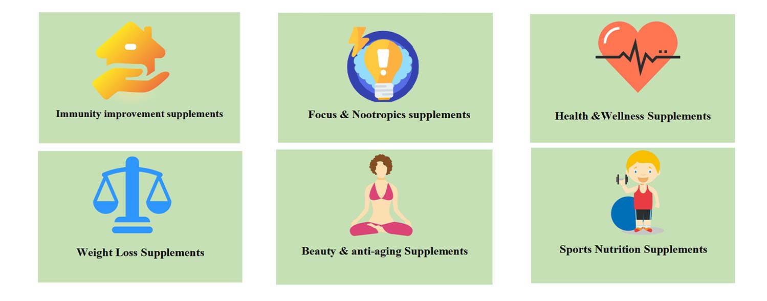 Nutrition Supplements Manufacturer-GIHICHEM Focus On Your Health