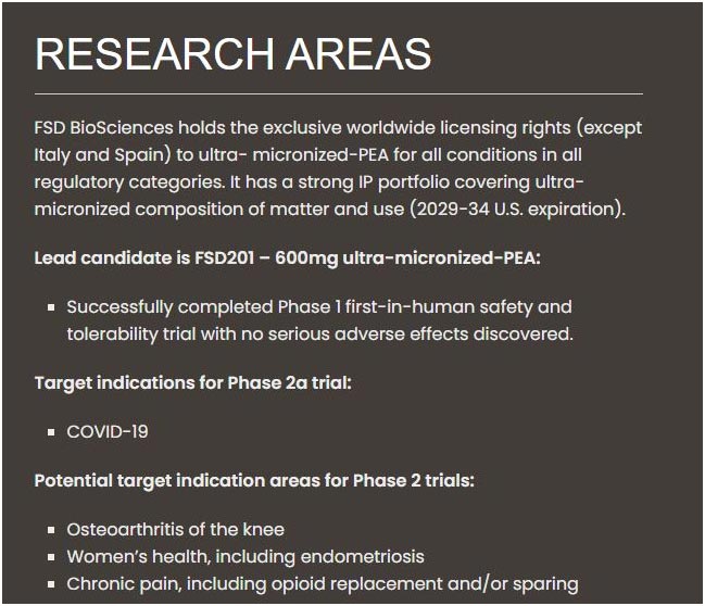 FSD Pharma Research Areas
